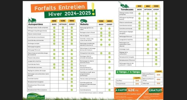 NOS FORFAITS ENTRETIENS 2024/2025